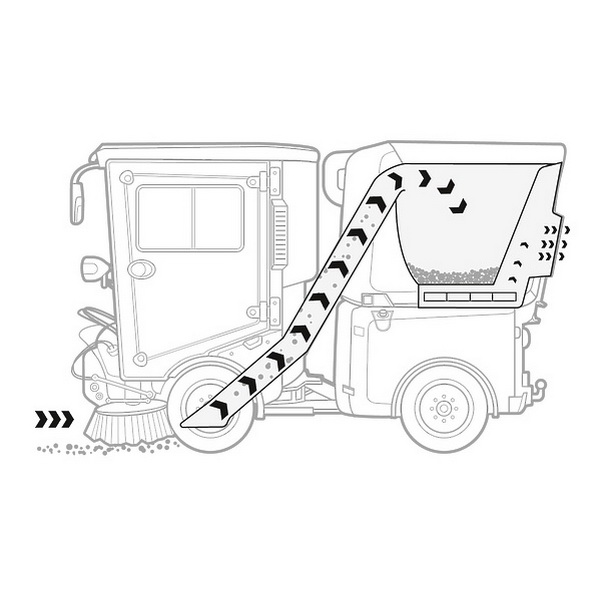 Коммунальное самоходное шасси Karcher MIC 35 | 1.442-251.2